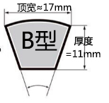 B型三角皮带 产品实拍 规格型号及价格